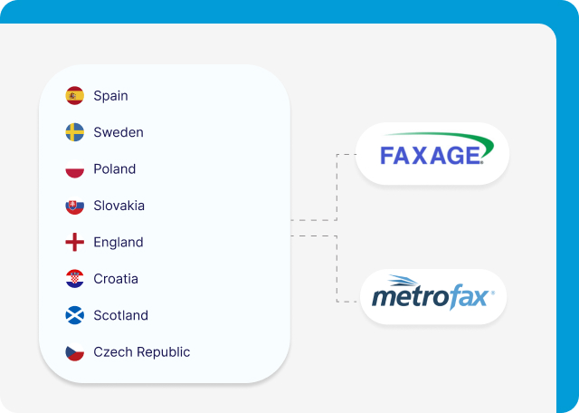 faxage and metrofax offer fax numbers