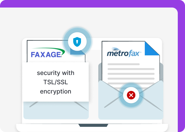 security of faxage vs metrofax