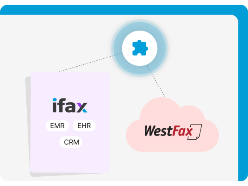 Integration with EHR, EMR, CRM