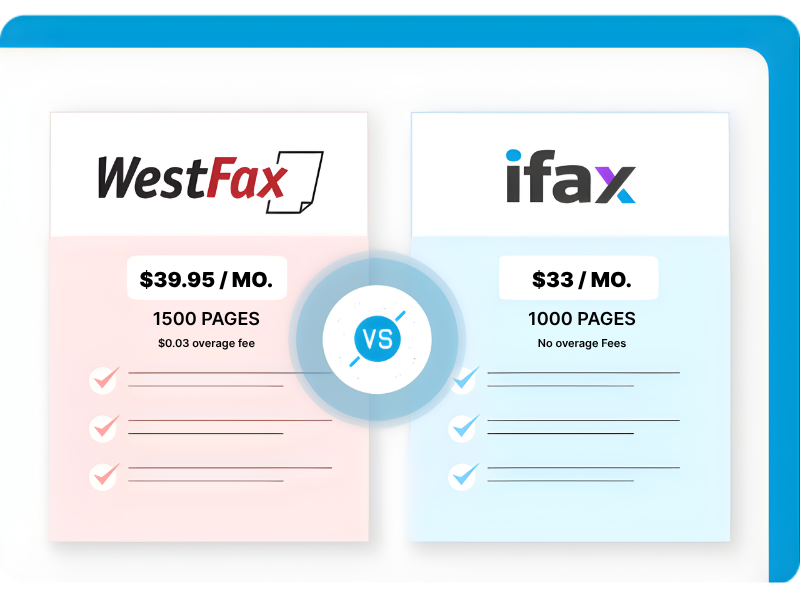 WestFax vs iFax Fax API compare pricing features developer support