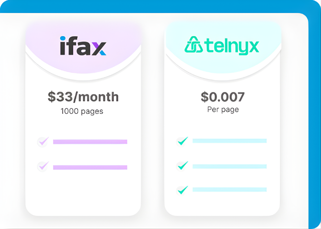 iFax vs Telnyx fax api pricing