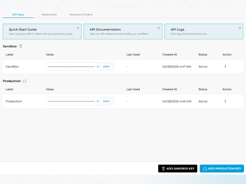 iFax as the Best Twilio Fax API Alternative